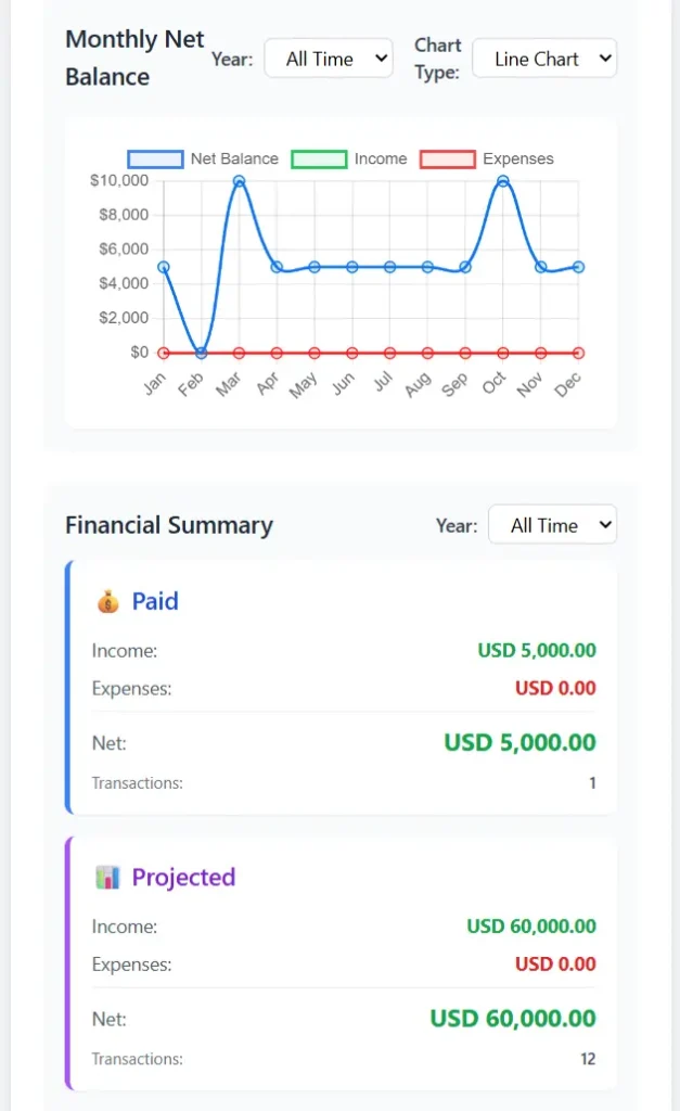 personal finance tracker
