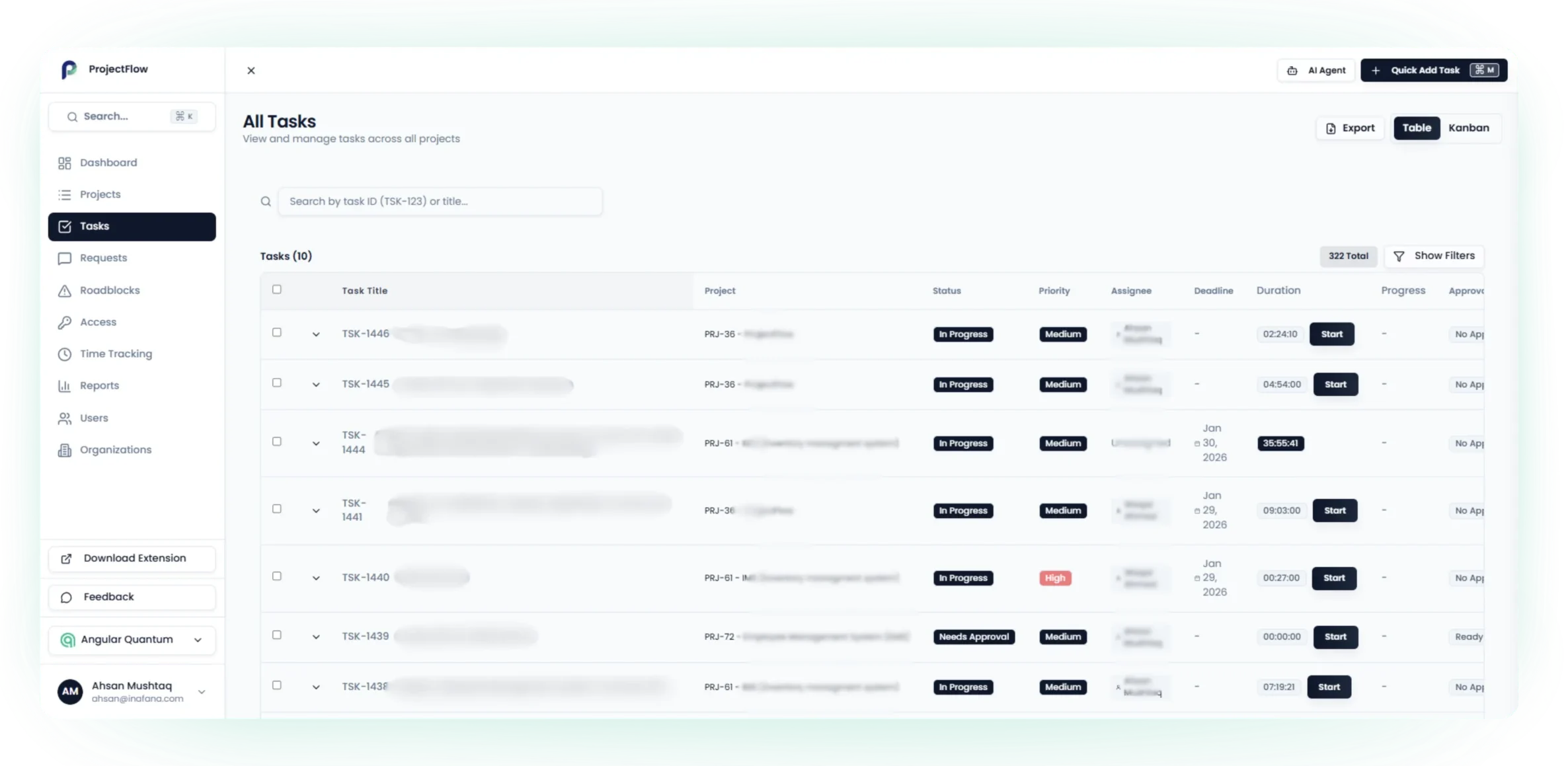 ProjectFlow deshboard screenshort 2 scaled e1769893792713