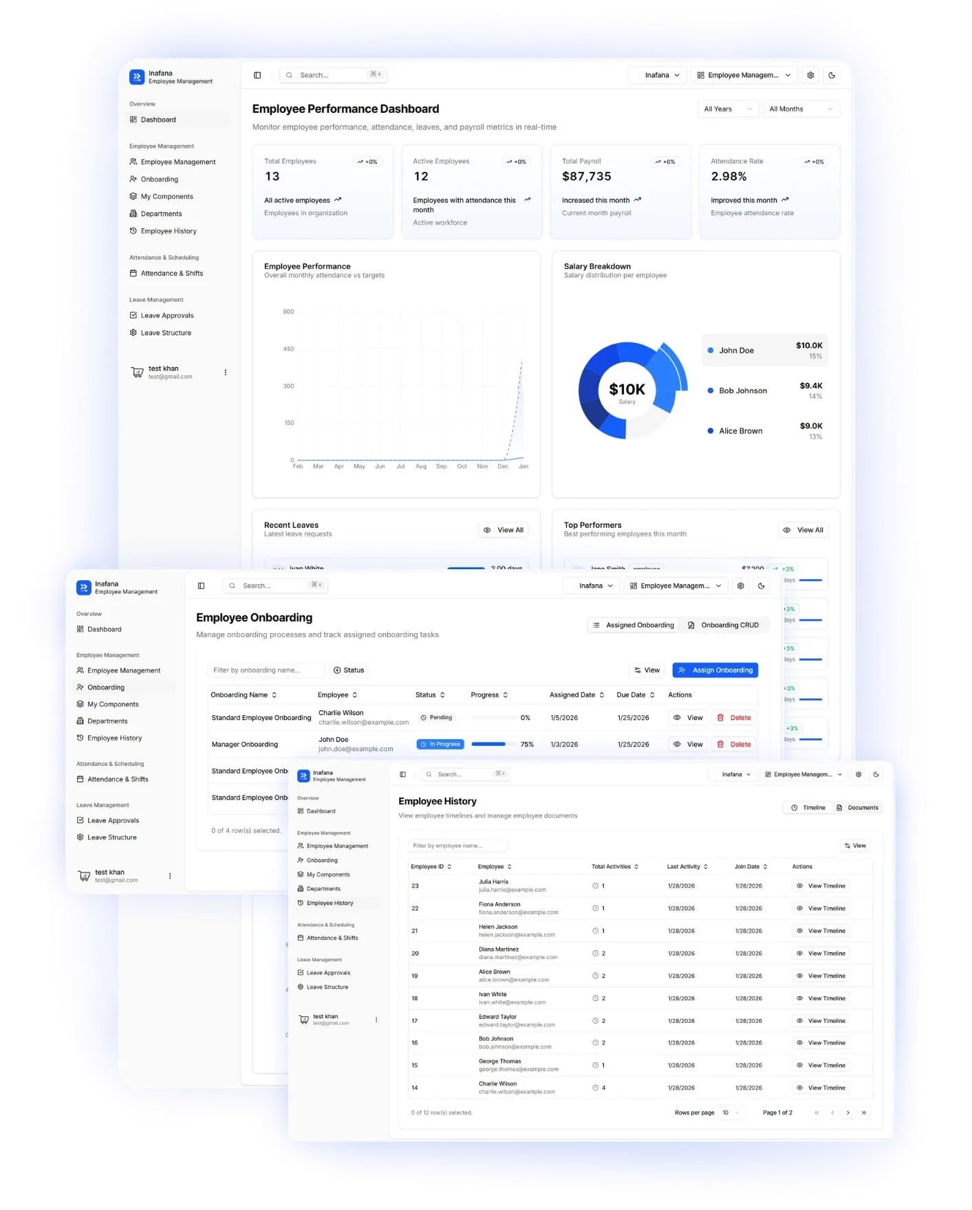 Employee Management System Overview e1770029857932